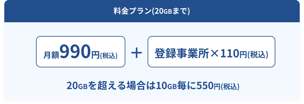 料金プラン